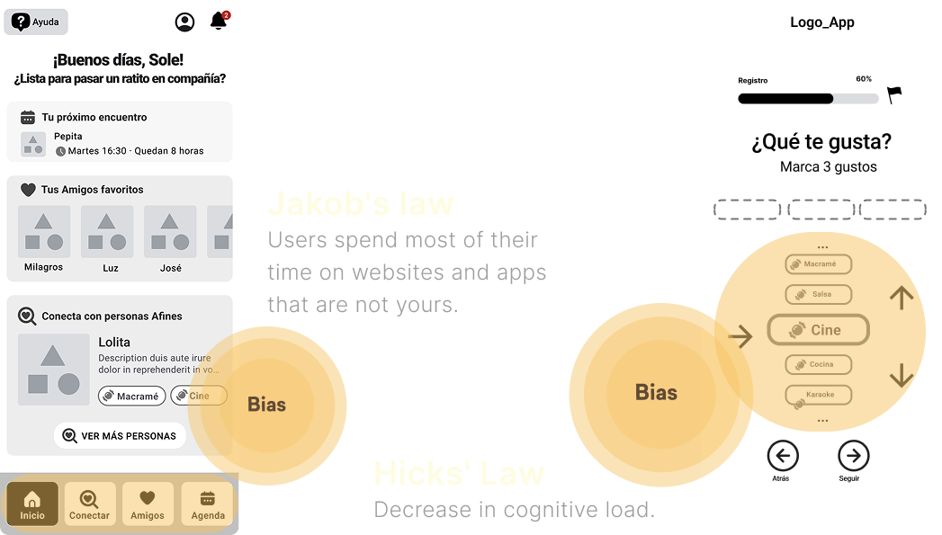 Cognitive biases applied: Jakob’s law, Hick’s law, bias